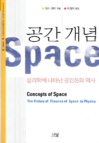 공간개념 - 물리학에 나타난 공간론의 역사
