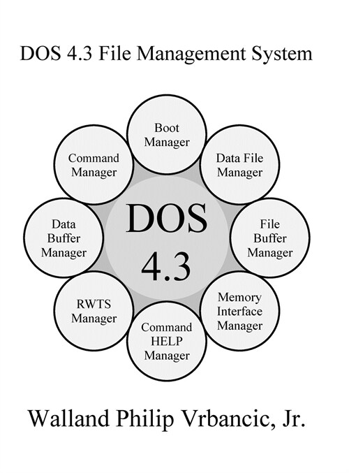 DOS 4.3 File Management System (Hardcover)