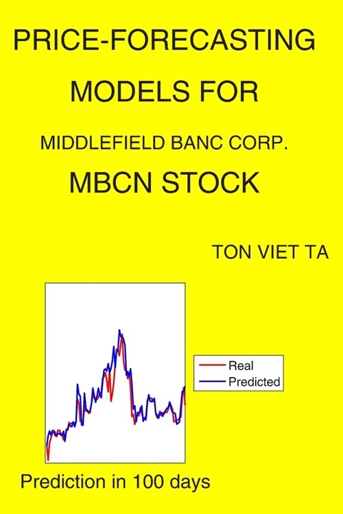 Price-Forecasting Models for Middlefield Banc Corp. MBCN Stock (Paperback)