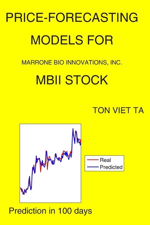 Price-Forecasting Models for Marrone Bio Innovations, Inc. MBII Stock (Paperback)