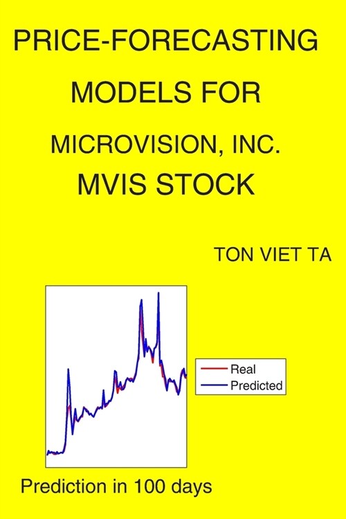 Price-Forecasting Models for Microvision, Inc. MVIS Stock (Paperback)