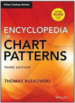 Encyclopedia of Chart Patterns (Hardcover, 3)