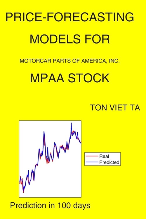 Price-Forecasting Models for Motorcar Parts of America, Inc. MPAA Stock (Paperback)