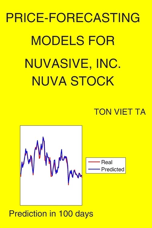 Price-Forecasting Models for NuVasive, Inc. NUVA Stock (Paperback)