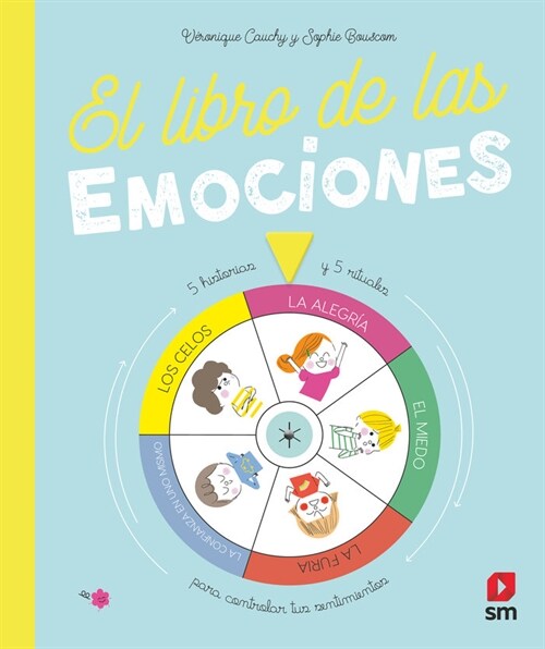 LIBRO DE LAS EMOCIONES,EL (Book)