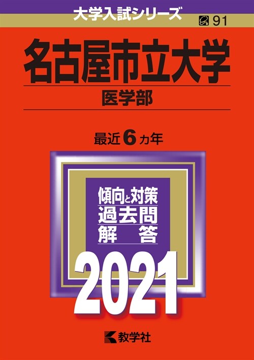 名古屋市立大學(醫學部) (2021)