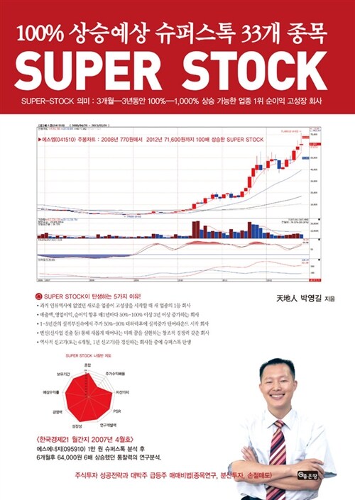 100% 상승예상 슈퍼스톡 33개 종목 SUPER STOCK