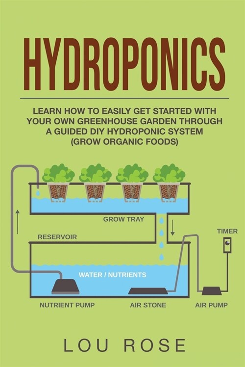 Hydroponics: Learn How to Easily Get Started with Your Own Greenhouse Garden Through DIY Hydroponic Growing System (Grow Organic Fo (Paperback)
