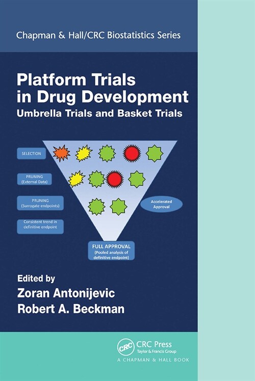 Platform Trial Designs in Drug Development : Umbrella Trials and Basket Trials (Paperback)