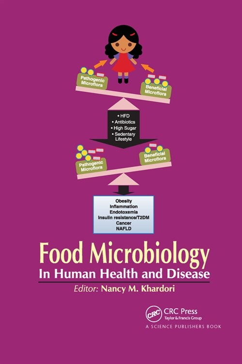 Food Microbiology : In Human Health and Disease (Paperback)