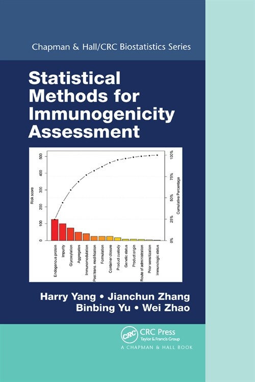 Statistical Methods for Immunogenicity Assessment (Paperback, 1)