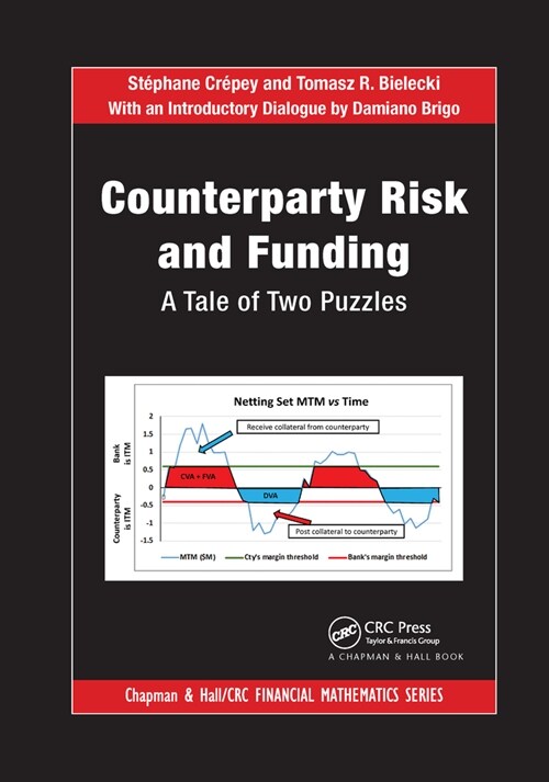 Counterparty Risk and Funding : A Tale of Two Puzzles (Paperback)