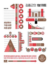 김중근의 1분 차트 :세상에서 가장 쉬운 차트 공부 