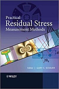 Residual Stress (Hardcover)