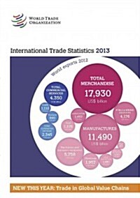 International Trade Statistics 2013 (Hardcover)