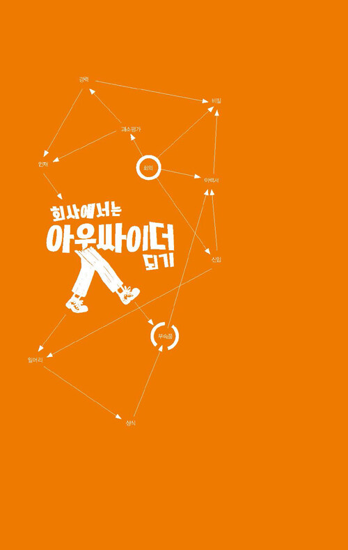 회사에서는 아웃싸이더 되기 : 알라딘