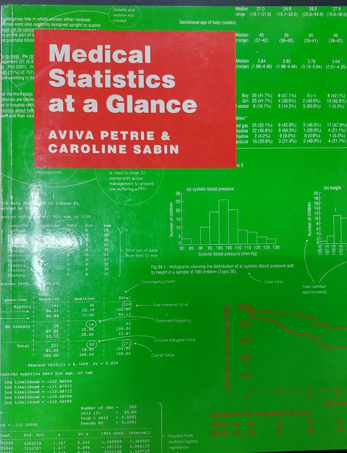 [중고] Medical Statistics at a Glance (Paperback)