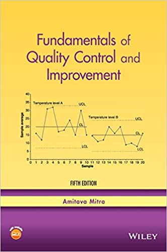 Fundamentals of Quality Control and Improvement (Hardcover, 5)