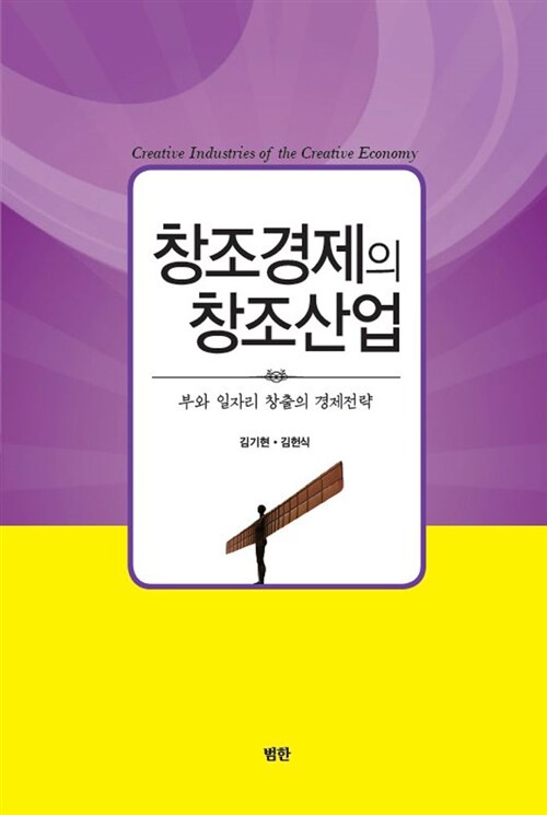 창조경제의 창조산업