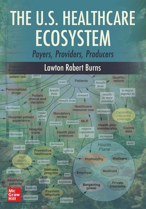 The U.S. Healthcare Ecosystem: Payers, Providers, Producers (Paperback)