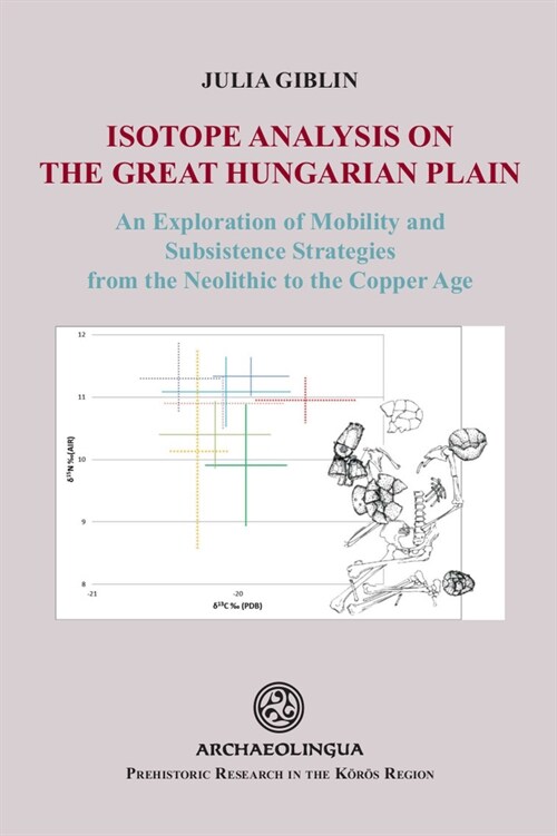 Isotope Analysis on the Great Hungarian Plain: An Exploration of Mobility and Subsistence Strategies from the Neolithic to the Copper Age (Hardcover)