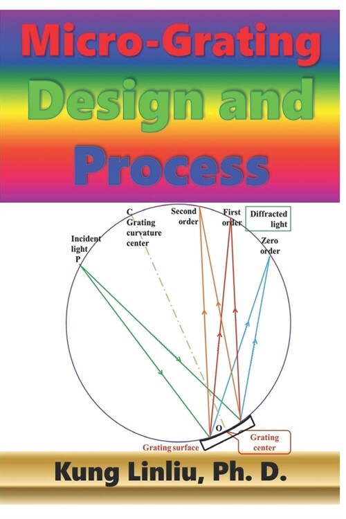 Micro-Grating Design and Process (Paperback)