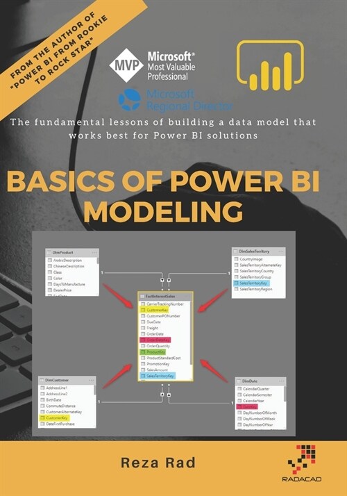 Basics of Power BI Modeling: The fundamental lessons of building a data model that works best for Power BI solutions (Paperback)