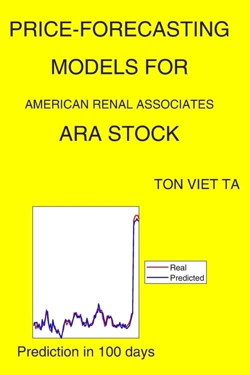 Price-Forecasting Models for American Renal Associates ARA Stock (Paperback)