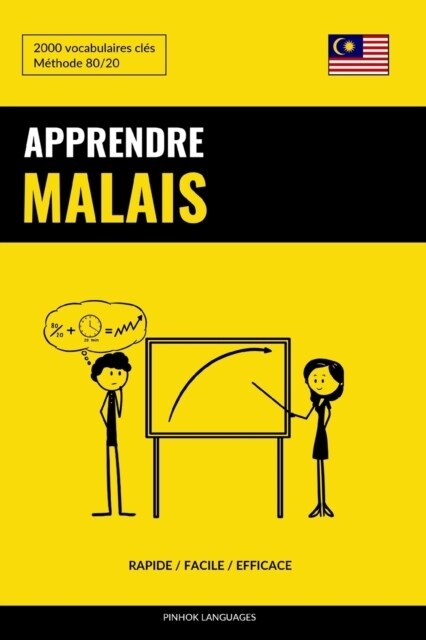 Apprendre Le Malais - Rapide / Facile / Efficace: 2000 Vocabulaires Cl? (Paperback)