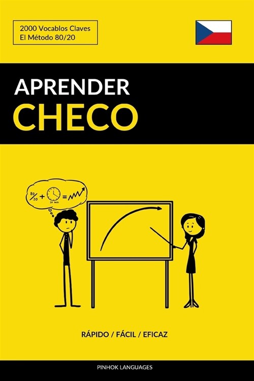 Aprender Checo - R?ido / F?il / Eficaz: 2000 Vocablos Claves (Paperback)