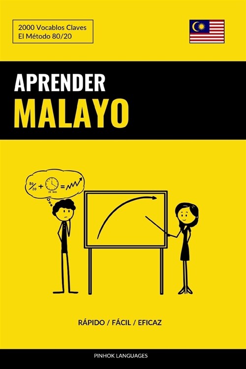 Aprender Malayo - R?ido / F?il / Eficaz: 2000 Vocablos Claves (Paperback)