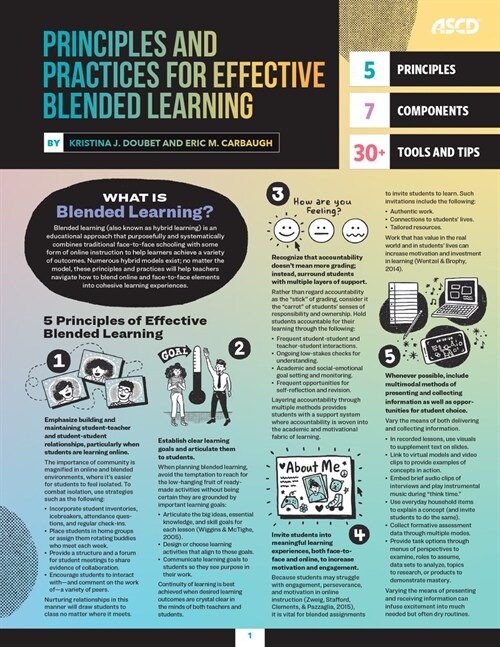 Principles and Practices for Effective Blended Learning (Quick Reference Guide) (Other)