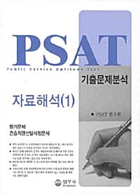 PSAT 기출문제분석 자료해석 1
