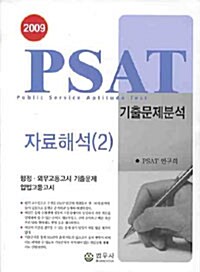 PSAT 기출문제분석 자료해석 2