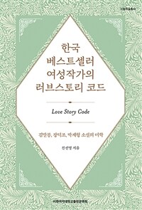 한국 베스트셀러 여성작가의 러브스토리 코드 : 김말봉, 장덕조, 박계형 소설의 미학