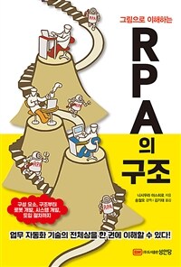 (그림으로 이해하는) RPA의 구조 