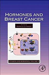 Hormones and Breast Cancer: Volume 93 (Hardcover)