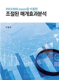 (Process macro를 이용한) 조절된 매개효과분석 = Moderated mediation analysis with PROCESS macro 표지이미지