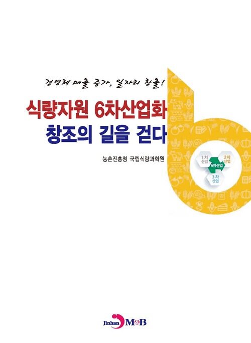 식량자원 6차산업화 창조의 길을 걷다