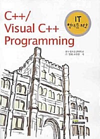 C++ Visual C++ Programing