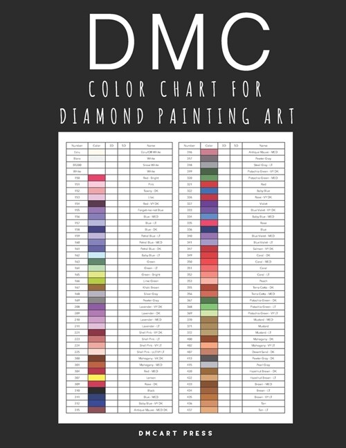 DMC Color Chart for Diamond Painting Art: Professional DMC Color Card Book 2021 (Paperback)