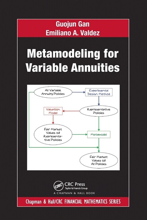 Metamodeling for Variable Annuities (Paperback, 1)