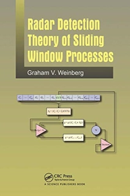 Radar Detection Theory of Sliding Window Processes (Paperback, 1)