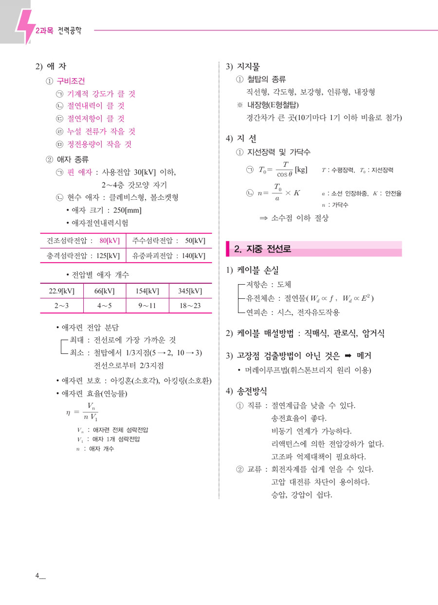 알라딘: 미리보기 - 2021 전기기사.전기산업기사 필기 핵심요약집 알라딘: 미리보기 - 2021 전기기사.전기산업기사 필기 핵심요약집