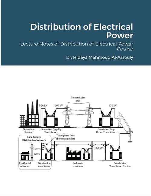 Distribution of Electric Power (Paperback)