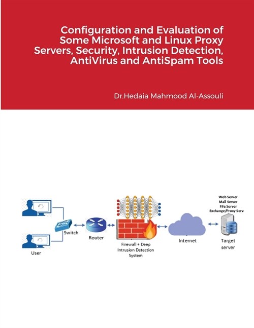 Configuration and Evaluation of Some Microsoft and Linux Proxy Servers, Security, Intrusion Detection, AntiVirus and AntiSpam Tools (Paperback)