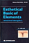 Esthetical Basic of Element
