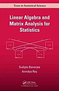 Linear Algebra and Matrix Analysis for Statistics (Hardcover)