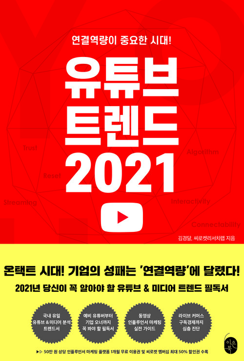 유튜브 트렌드 2021