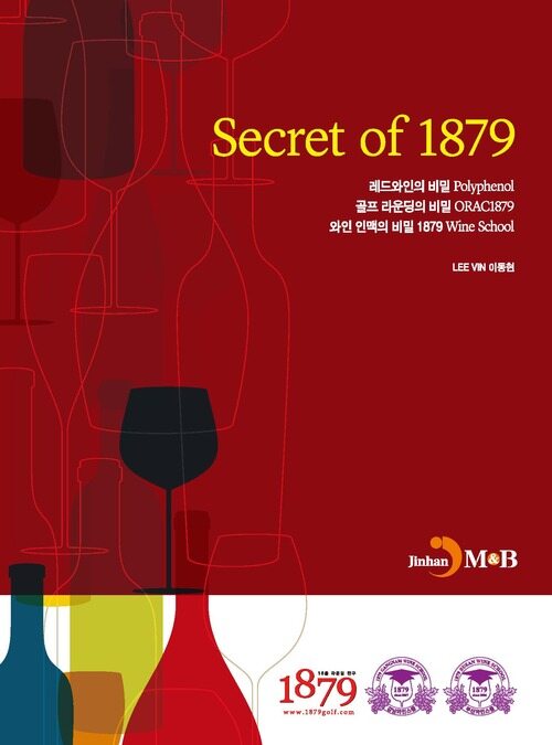 Secret of 1879